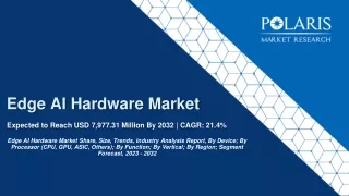 Edge AI Hardware Market