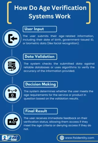 How Do Age Verification Systems Work