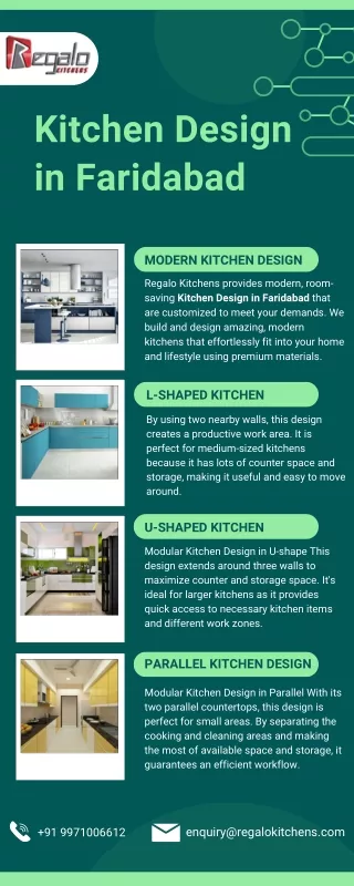 Kitchen Design in Faridabad