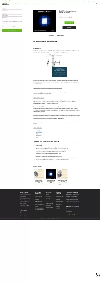 Global Monitoring Antennas Market size 2022-2030