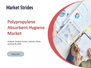 Polypropylene Absorbent Hygiene Market