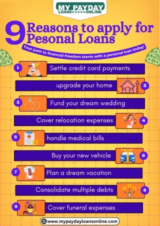 reasons to apply for personal loans