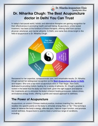 Best Acupuncture doctor in Delhi