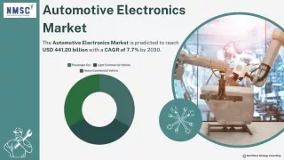 Automotive Electronics Market: Challenges and Strategies