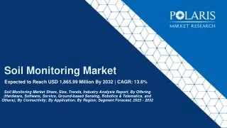 Soil Monitoring Market