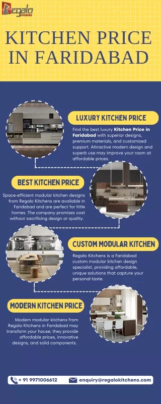 Kitchen Price in Faridabad