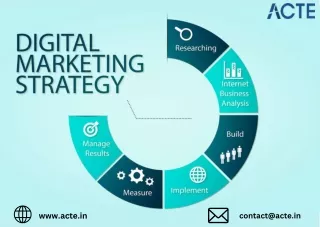 Digital Marketing course careers- ACTE Technologies