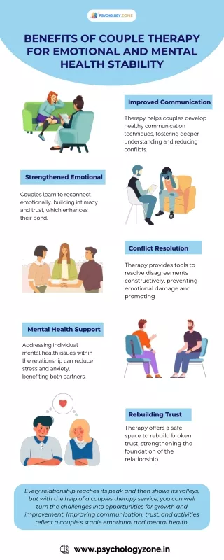 Exploring the Benefits of Couple Therapy for Emotional and Mental Health Stability