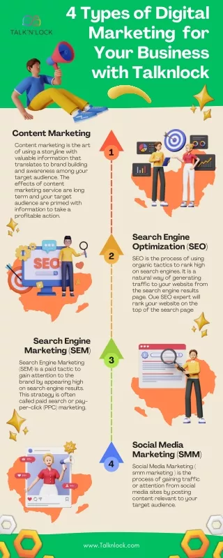 Talknlock Fun Colorful 3D Digital Marketing Infographic