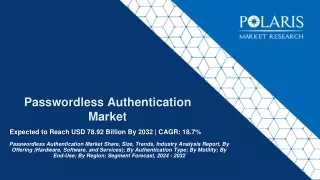 Passwordless Authentication Market