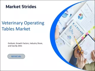 Veterinary Operating Tables Market