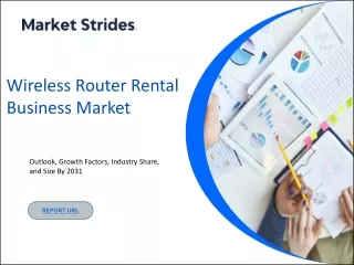 Wireless Router Rental Business Market