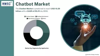 Chatbot Market: Strategies and Trends