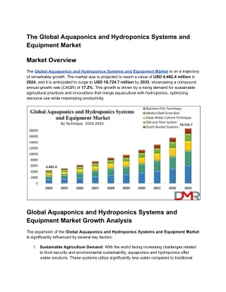 The Global Aquaponics and Hydroponics Systems and Equipment Market