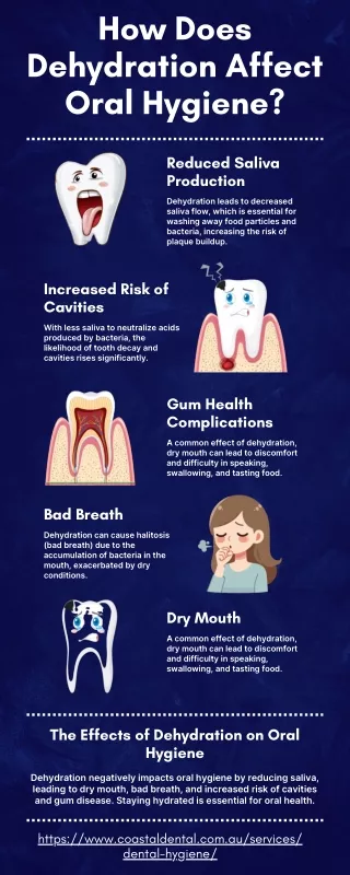 How Does Dehydration Affect Oral Hygiene