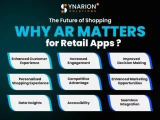 The Future of Shopping: Why AR Matters for Retail App Development