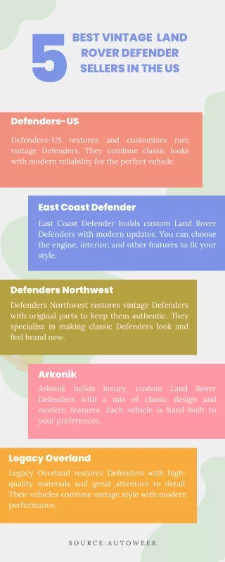 Best Vintage  Land Rover Defender Sellers in the US
