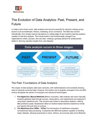 The Evolution of Data Analytics: Past, Present, and Future