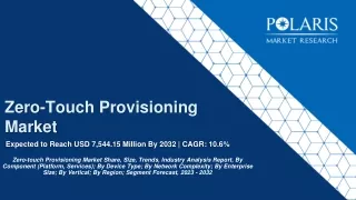 Zero-Touch Provisioning Market
