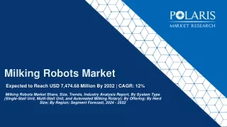 Milking Robots Market