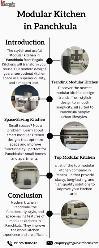 Modular Kitchen in Panchkula