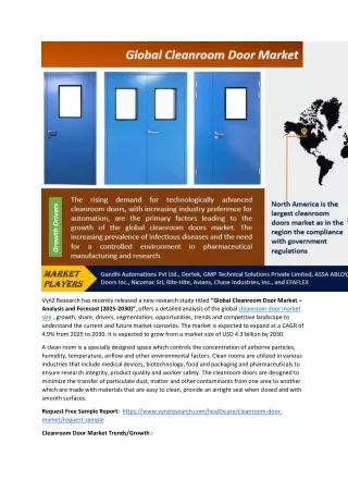 Cleanroom Door Market Analysis by Growth, Size (Value and Volume), Trends 2030