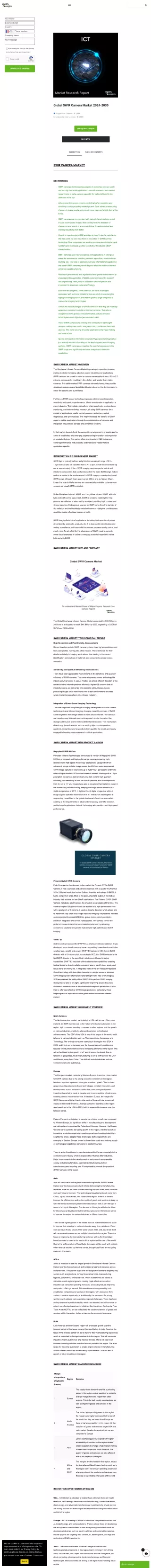 Global SWIR Camera Market Forecast 2024-2030