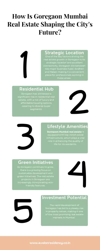 How Is Goregaon Mumbai Real Estate Shaping the City's Future