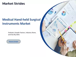 Medical Hand-held Surgical Instruments Market