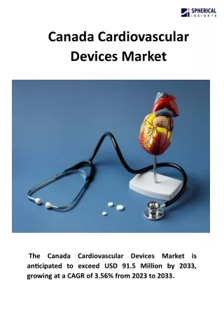 Canada Cardiovascular Devices Market