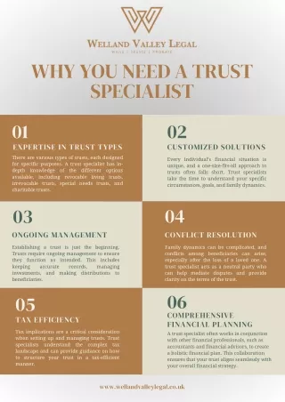 Why You Need a Trust Specialist: 6 Key Reasons