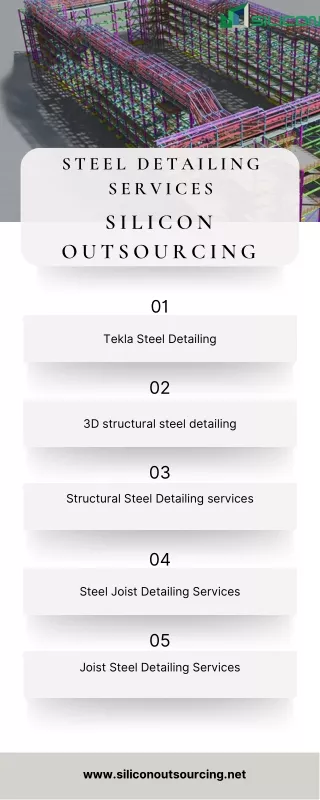 Get Best 2D Drafting Steel Detailing Services in Dallas, USA