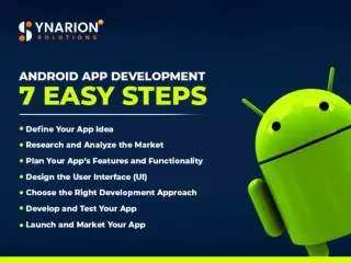 Android App Development: 7 Easy Steps [2024]