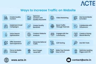 digital marketing course career  skills- ACTE Technologies (1)