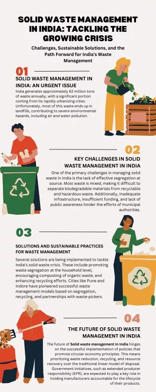 Solid Waste Management in India Challenges and Innovations for a Sustainable Future