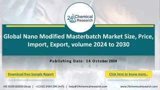Global Nano Modified Masterbatch Market Size, Price, Import, Export, volume 2024 to 2030
