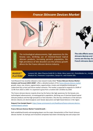 France Skincare Devices Market To Grow At Exceptional Rate During 2025-2030