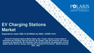 EV Charging Stations Market