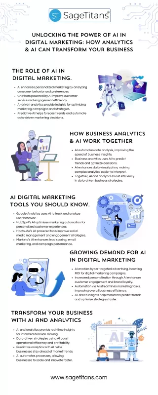 Unlocking the Power of AI in Digital Marketing: How Analytics & AI Can Transform