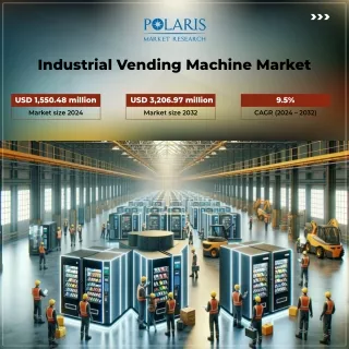 Industrial Vending Machine Market Share Expected to Grow with Healthy CAGR by 20