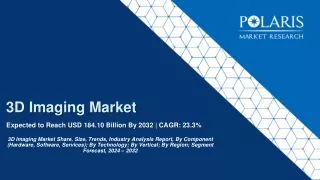 3D Imaging Market