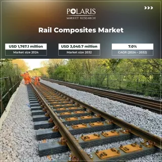 Rail Composites Market