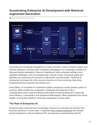 Accelerating Enterprise AI Development with Retrieval-augmented Generation