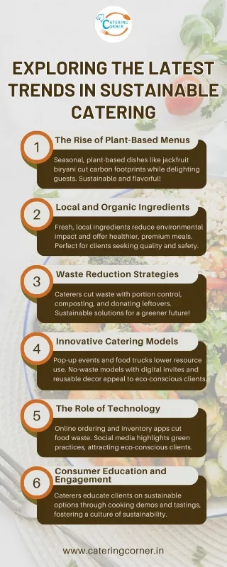 Exploring the Latest Trends in Sustainable Catering