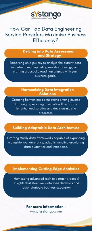 Blue and Gold Modern Geometric Tips for a Successful Interview Process Infographic