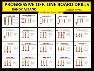 OFF LINE BLOCK PROGRESSION ALBANOsm