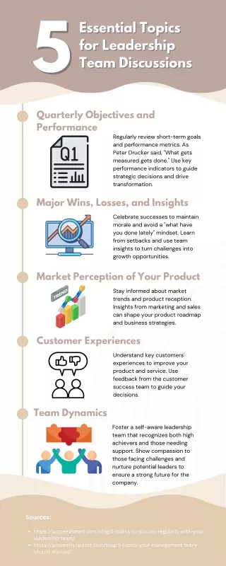 5 Essential Topics for Leadership Team Discussions