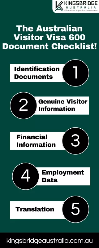 The Australian Visitor Visa 600 Document Checklist!