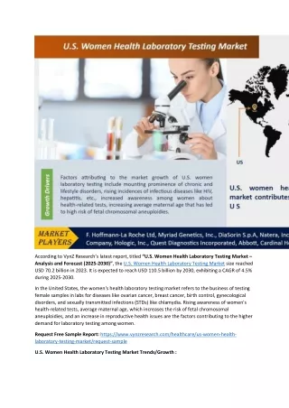 U.S. Women Health Laboratory Testing Market Growth Acceleration During 2030
