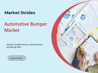 Automotive Bumper Market